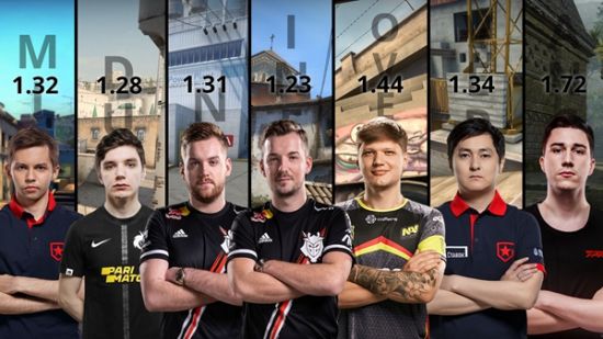 回顾绝地求生PCS洲际赛历程与精彩瞬间