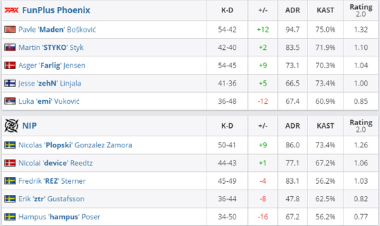 PUBG与aespa联手打造沉浸式游戏体验