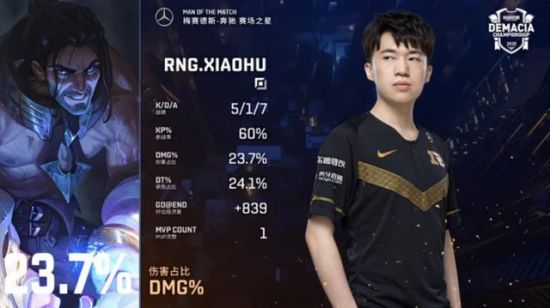 第7赛季第2轮精彩更新公告